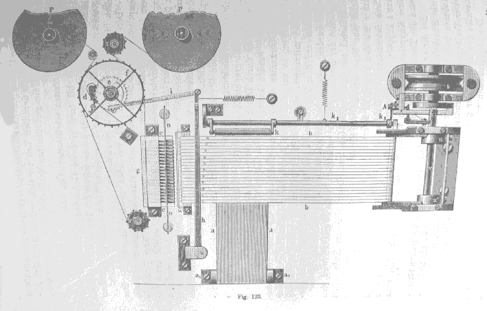 Tasten-Schriftlocher, Fig. 123, klickbar (255 kByte)